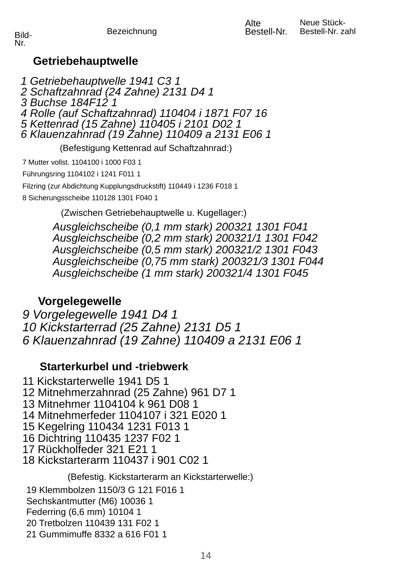 Blick ins Buch: Zündapp DB 200 · DBL 200 · DBK 200 · Ersatzteilliste