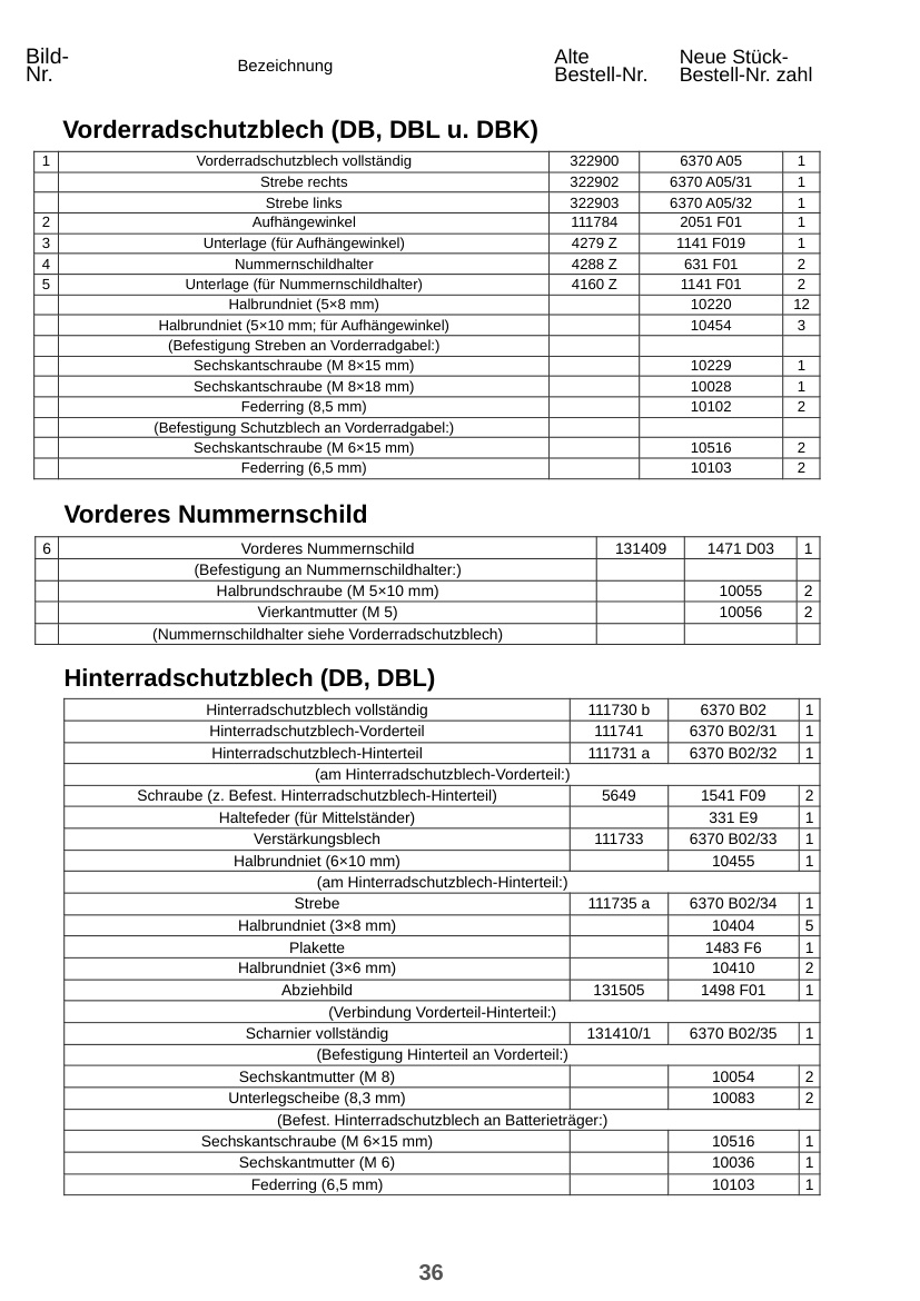 Blick ins Buch: Zündapp DB 200 · DBL 200 · DBK 200 · Ersatzteilliste