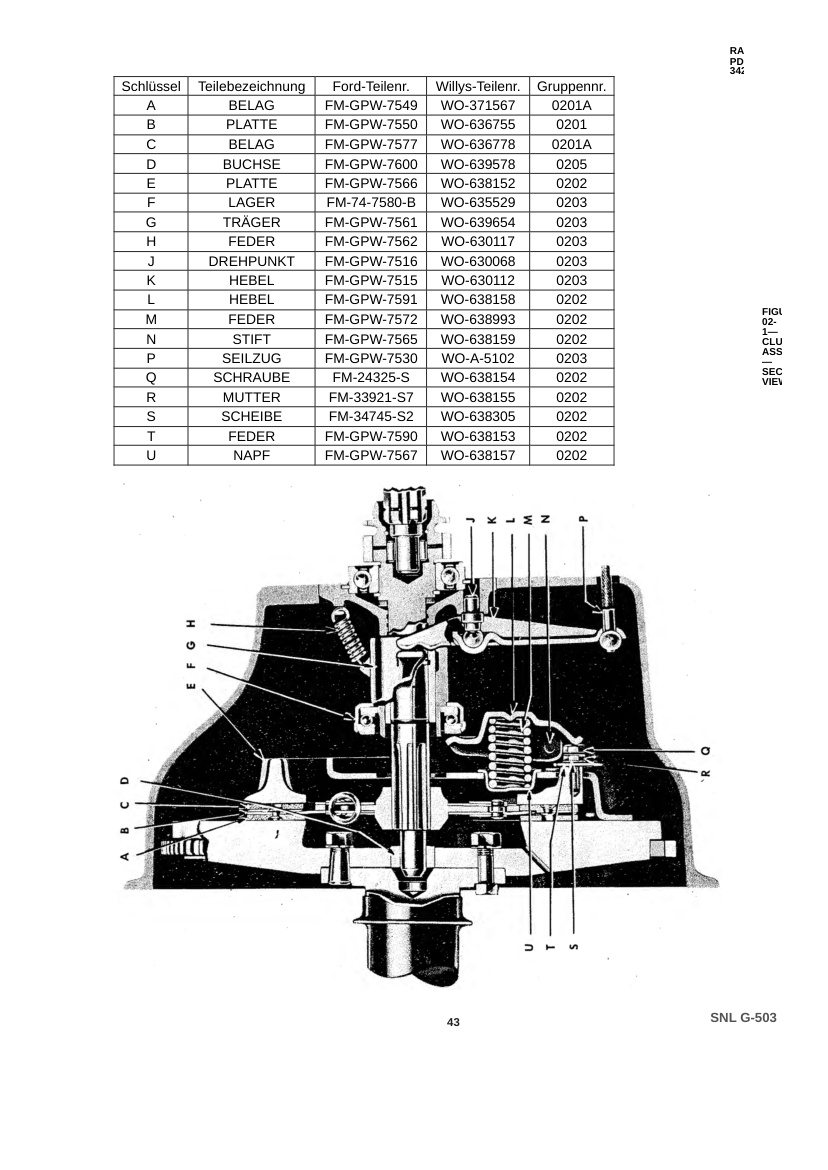 Blick ins Buch: Willys MB · Ford GPW Teileliste