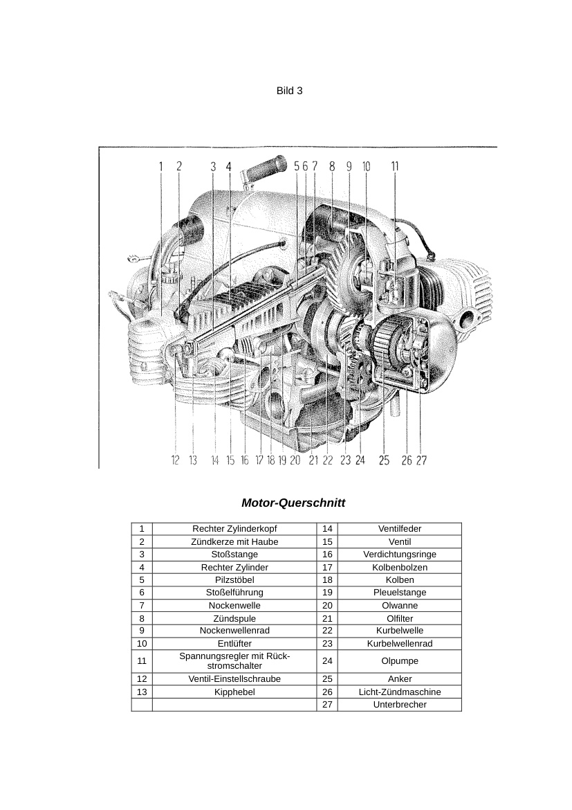 Blick ins Buch: Zündapp KS 601