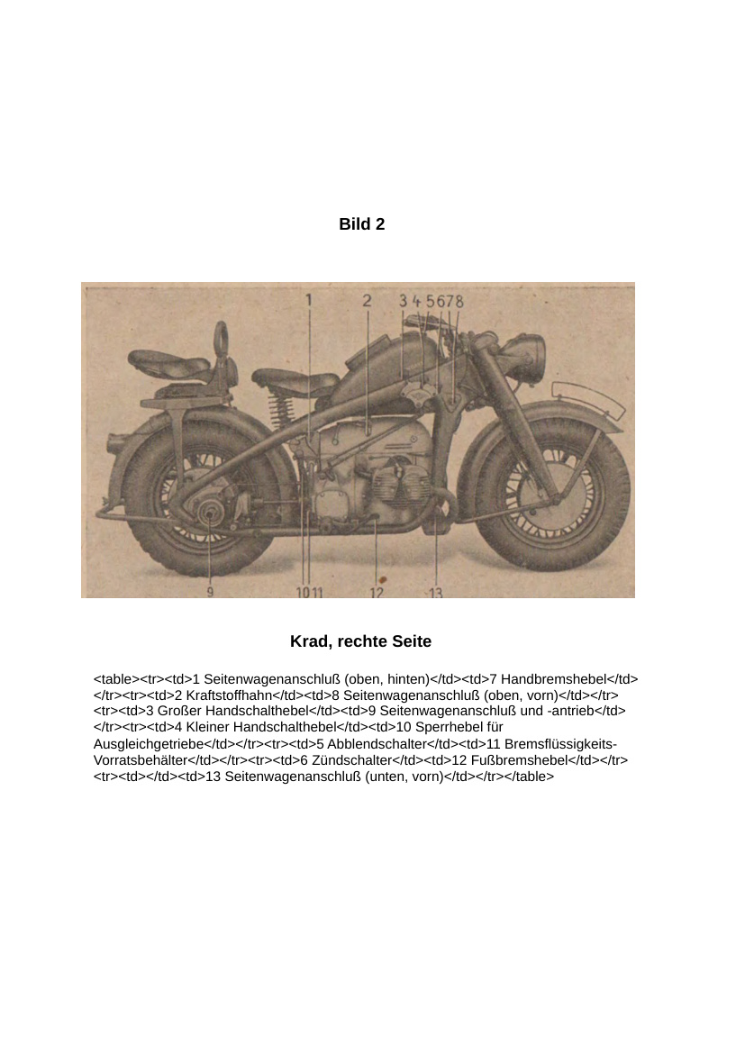 Blick ins Buch: Zündapp KS 750