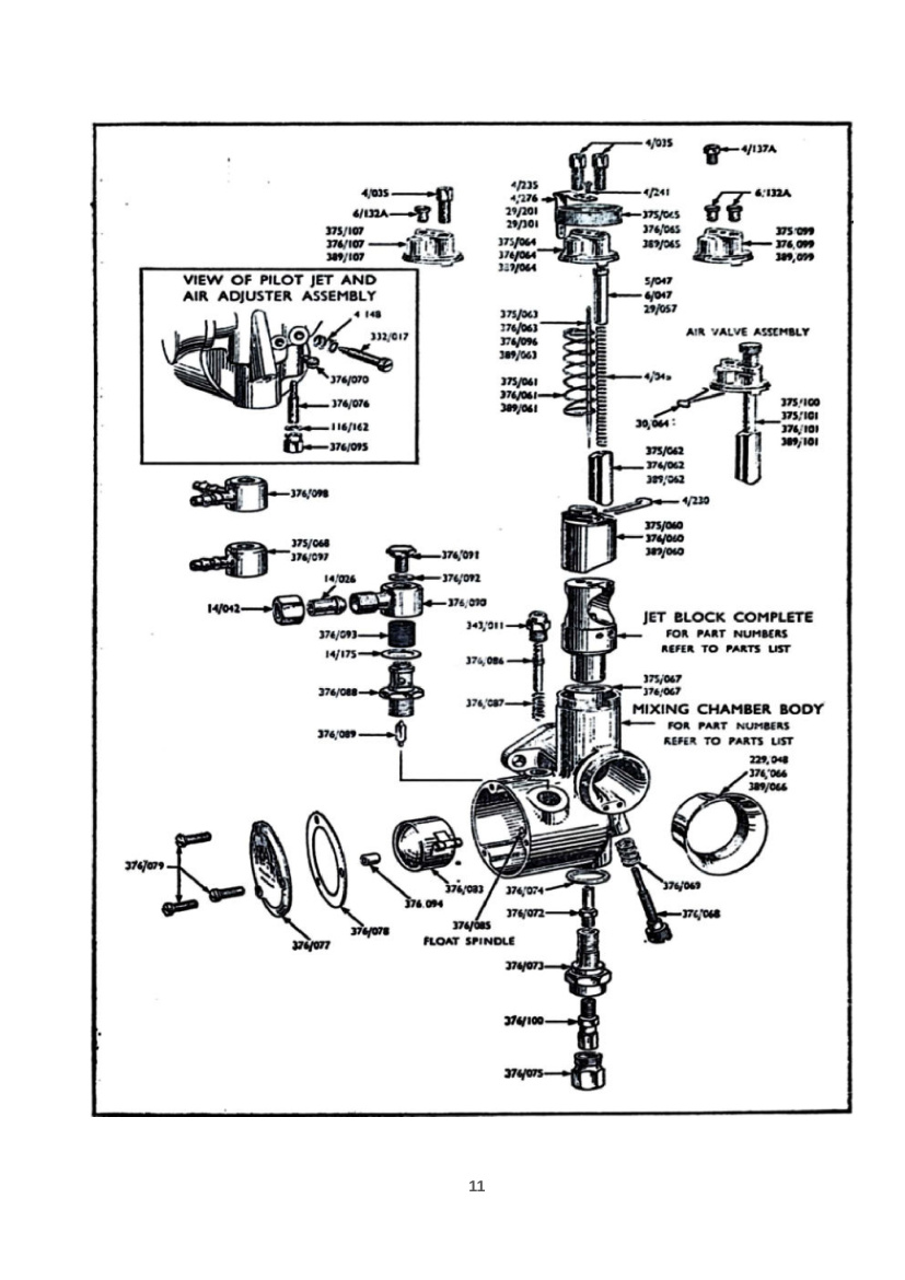 Blick ins Buch: Norton ES2 / Model 19 · Ersatzteilkatalog 1955