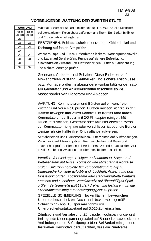 Blick ins Buch: Willys MB · Ford GPW Werkstatthandbuch